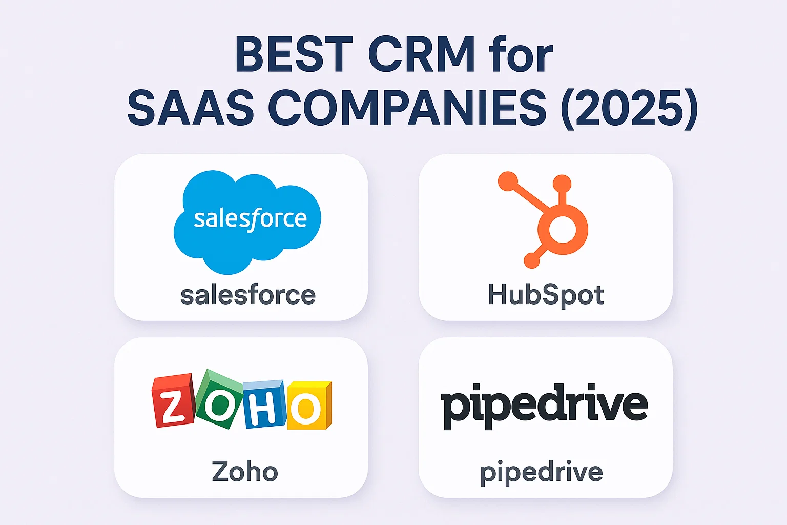 Best CRM for SaaS Companies (2026) Hero Image
